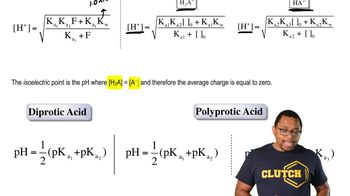 Isoelectric and Isoionic Points