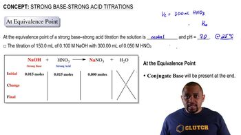Strong Base-Strong Acid Titration 