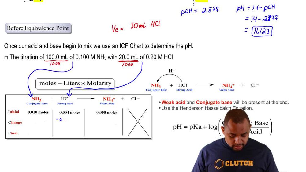 Weak Base-Strong Acid Titrations