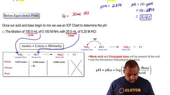 Weak Base-Strong Acid Titrations
