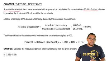 Types of Uncertainty