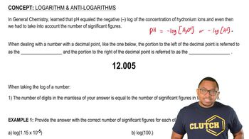 Log and Anti-Log