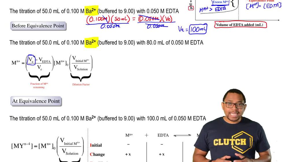 EDTA Titrations