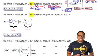 EDTA Titrations