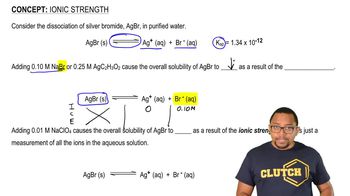 Ionic Strength