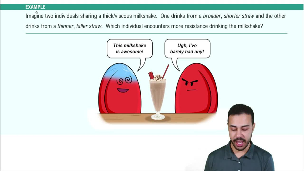 Introduction to Hemodynamics Example 3