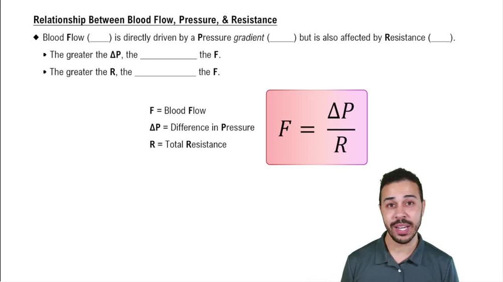 Relationship Between Blood Flow, Pressure, & Resistance