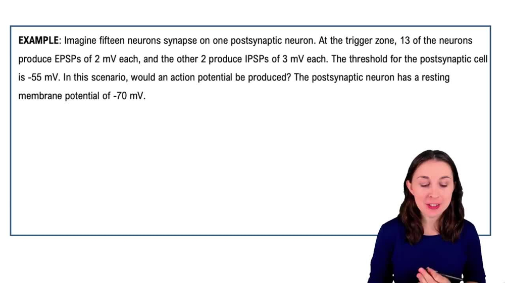 Graded Potentials Example 2