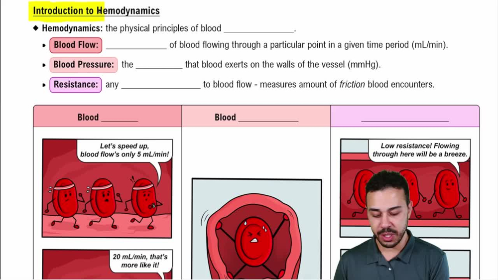 Hemodynamics