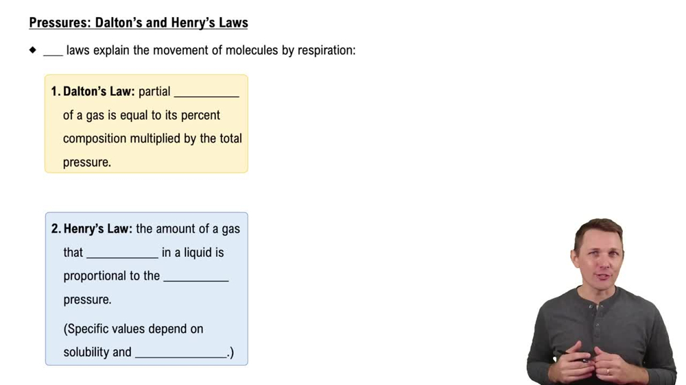 Pressures: Dalton’s and Henry’s Laws