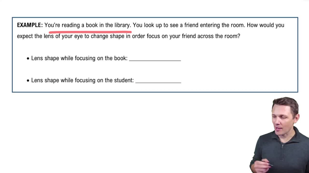 The Lens and Focusing Light on the Retina Example 1