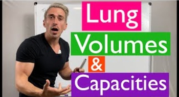 Lung Volumes and Capacities