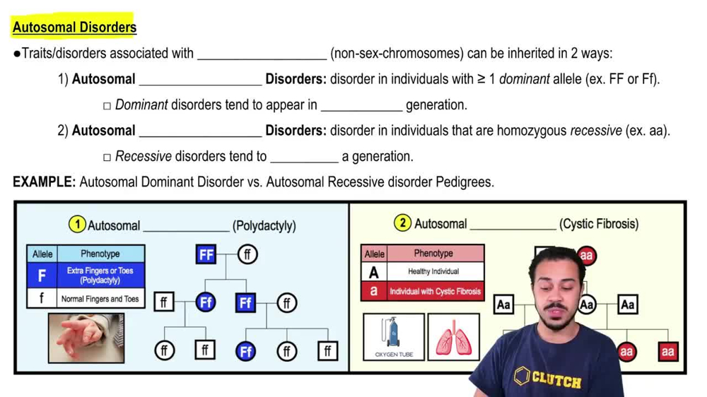 Autosomal Disorders