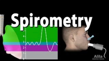 Spirometry, Lung Volumes & Capacities, Restrictive & Obstructive Diseases