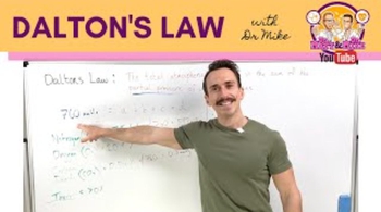 Daltons Law | Partial Pressures