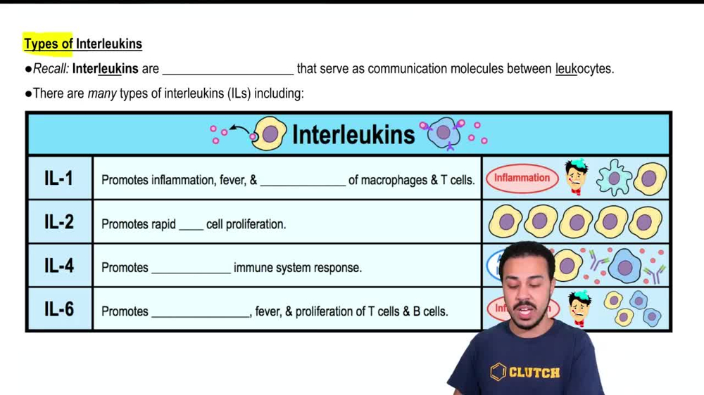 Types of Interleukins