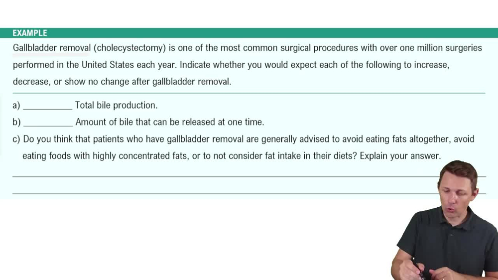 The Gallbladder Example 1