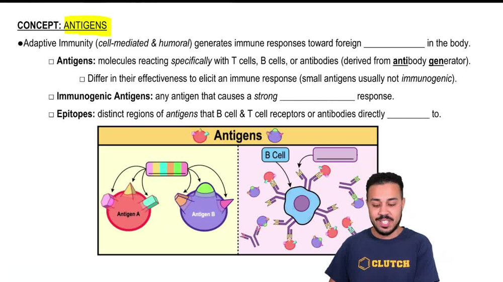Antigens