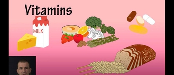 Vitamins -  Types - Fat Soluble Vitamins - Water Soluble Vitamins