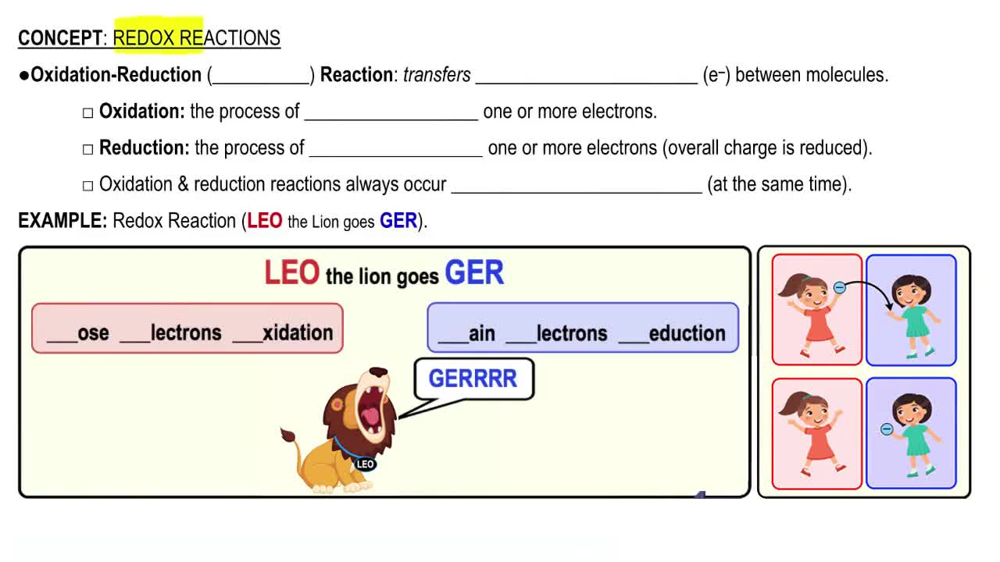 Redox Reactions