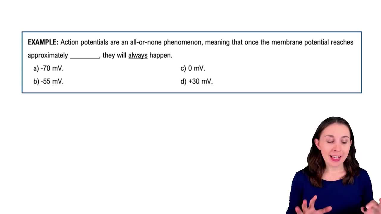 Properties of Graded and Action Potentials Example 1