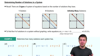 Determining Number of Solutions in a System