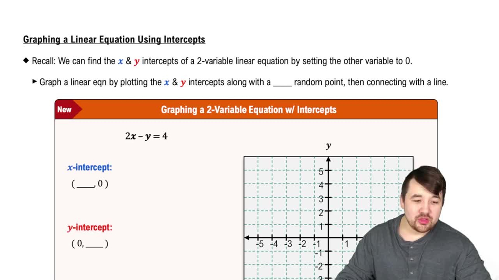 Graphing Using Intercepts