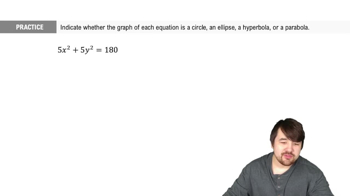Graphing Hyperbolas Practice 7