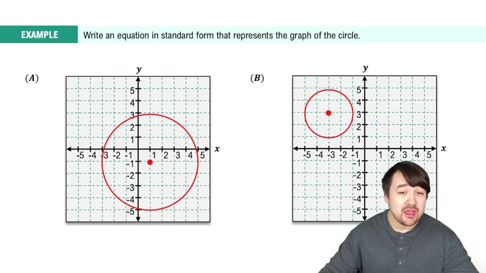 Circles in Standard Form Example 1