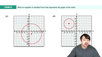 Circles in Standard Form Example 1