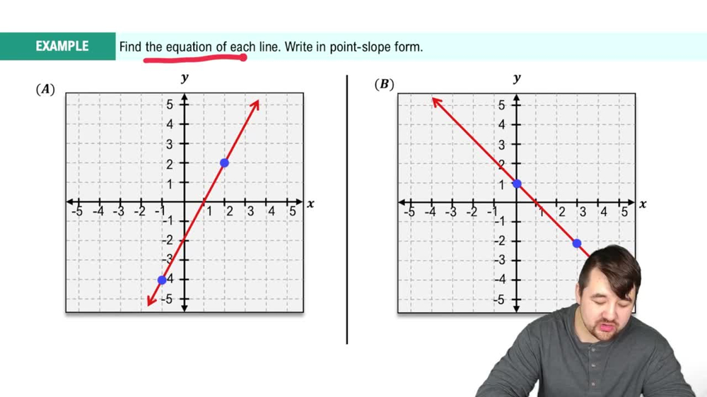 Finding the Equation of a Line Given 2 Points Example 2