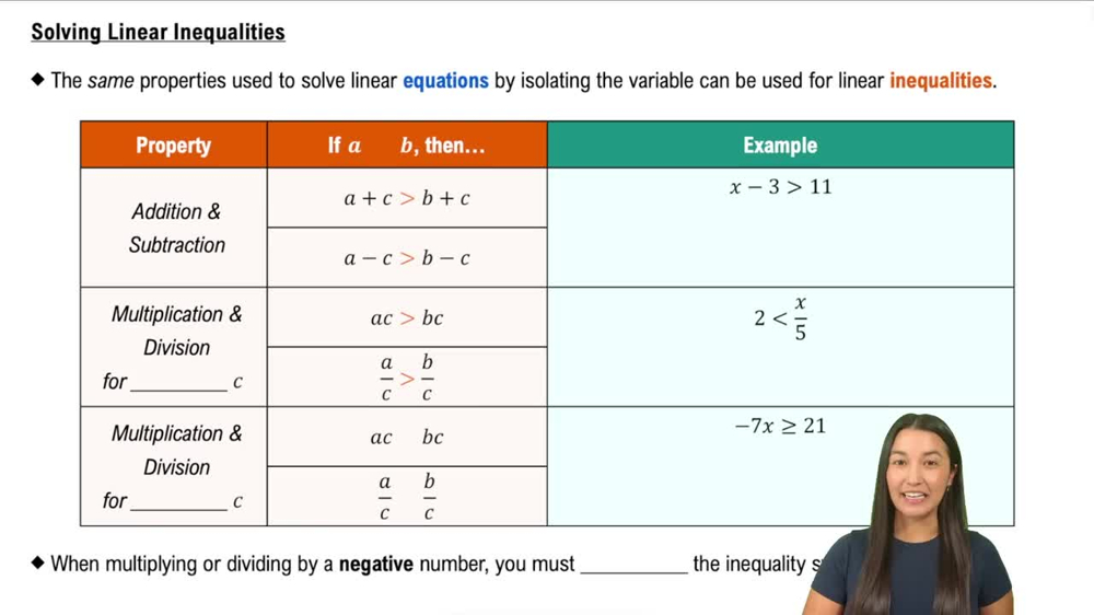 Solving Linear Inequalities