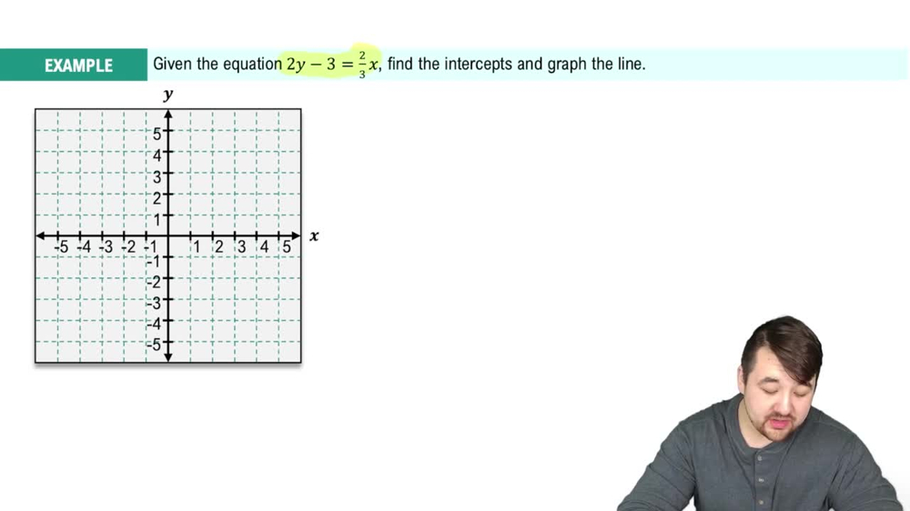 Graphing Using Intercepts Example 3