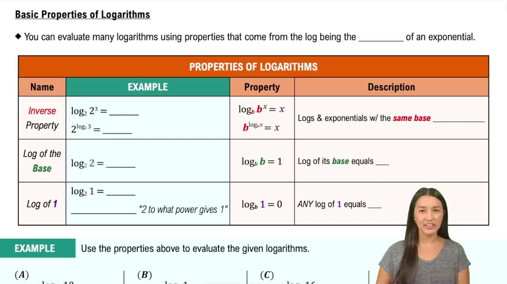 Basic Properties of Logarithms