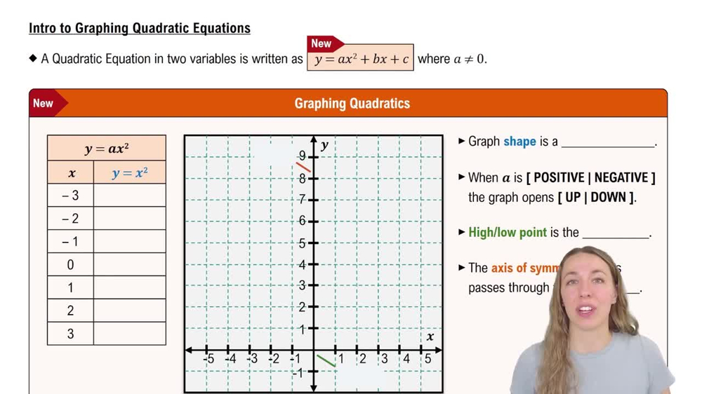 Intro to Graphing Quadratic Equations