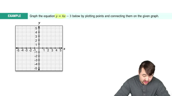 Graphing Linear Equations in Two Variables Example 1