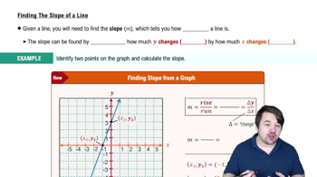 Finding the Slope of a Line