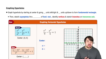 Graphing Hyperbolas