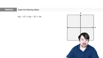 Ellipses Not At The Origin Practice 5