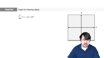Ellipses Not At The Origin Practice 4