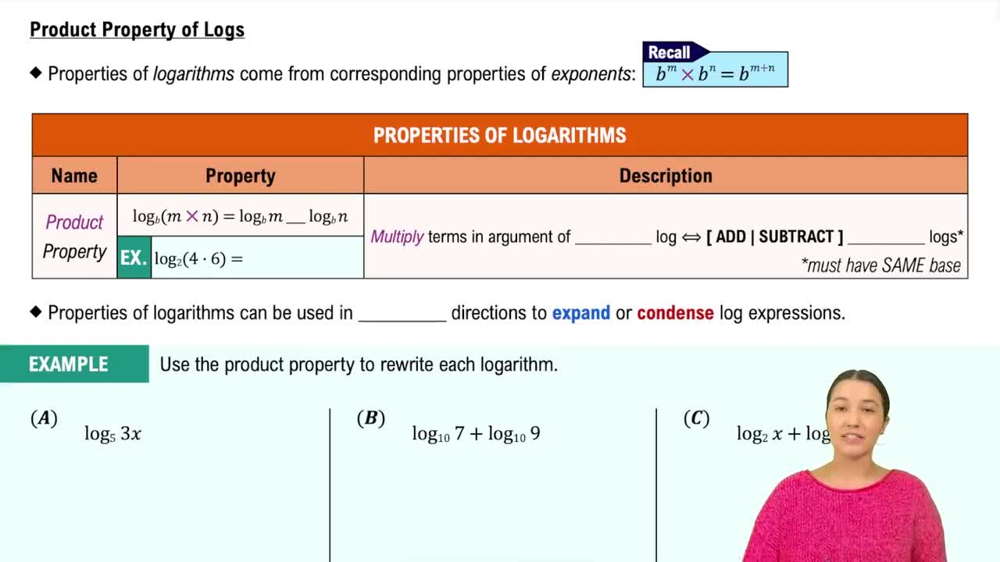 Product Property of Logs