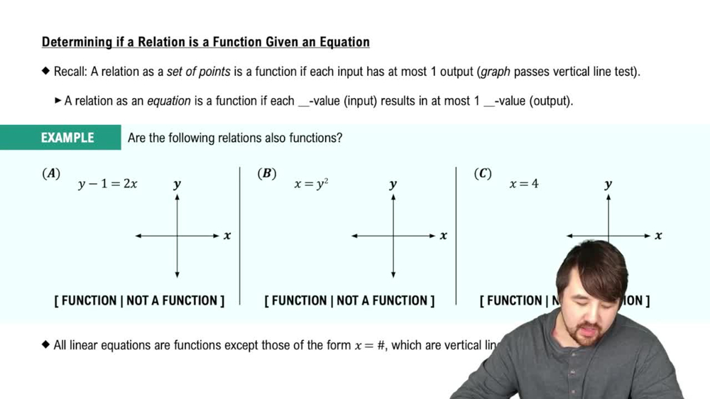 Determining if a Relation is a Function Given an Equation