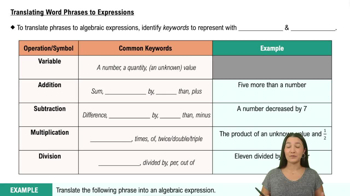 Translating Word Phrases to Expressions