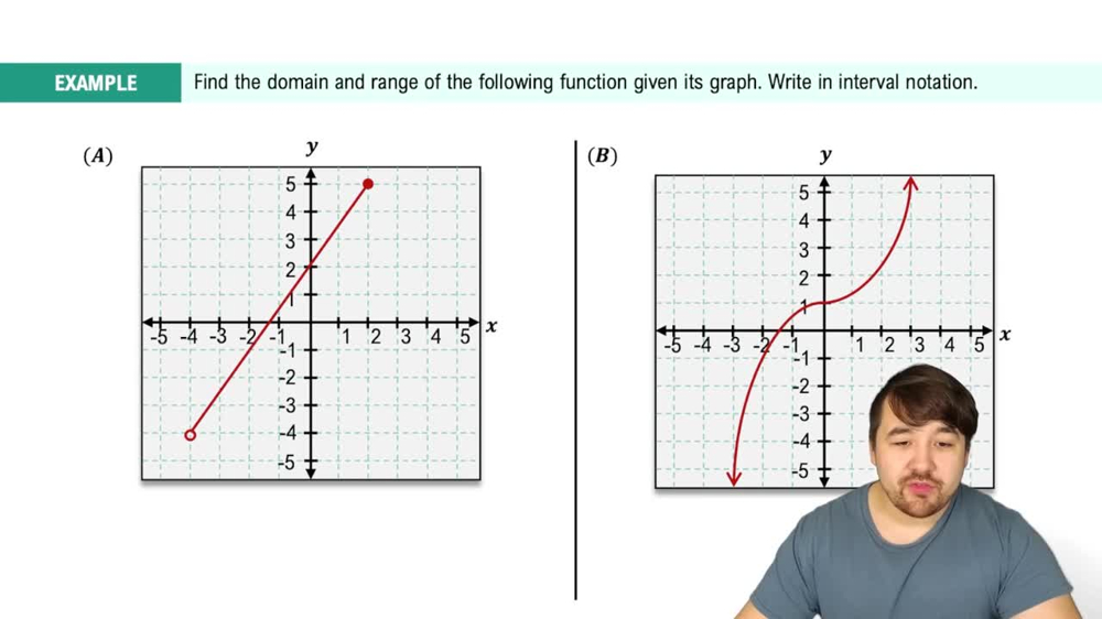 Domain and Range Example 3
