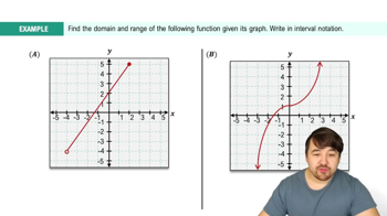 Domain and Range Example 4