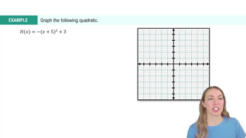 Horizontal and Vertical Shifts of Quadratics Example 2