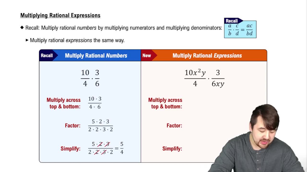 Multiplying Rational Expressions