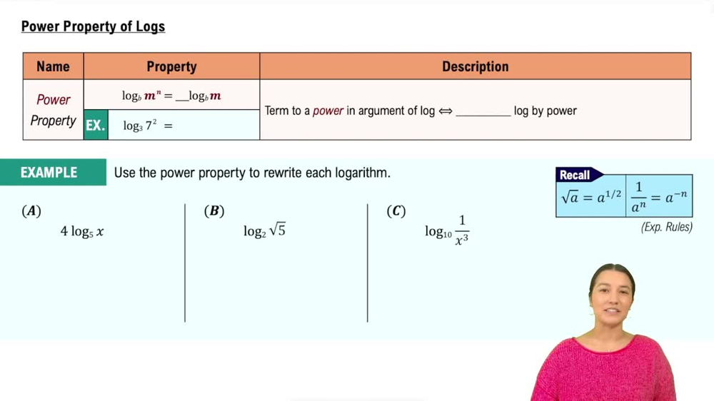 Power Property of Logs