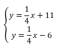 Two linear equations with equal slopes and different y-intercepts, indicating no solution.