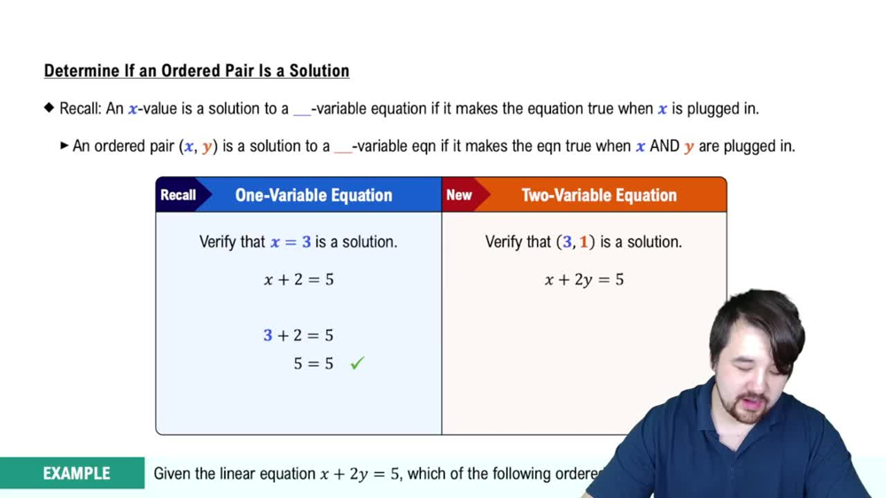 Determining Whether an Ordered Pair is a Solution to an Equation